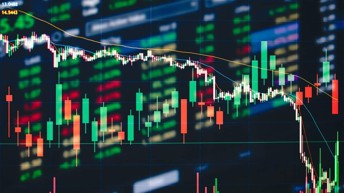 How Nifty 50 moved from Budget to Budget in last 5 years